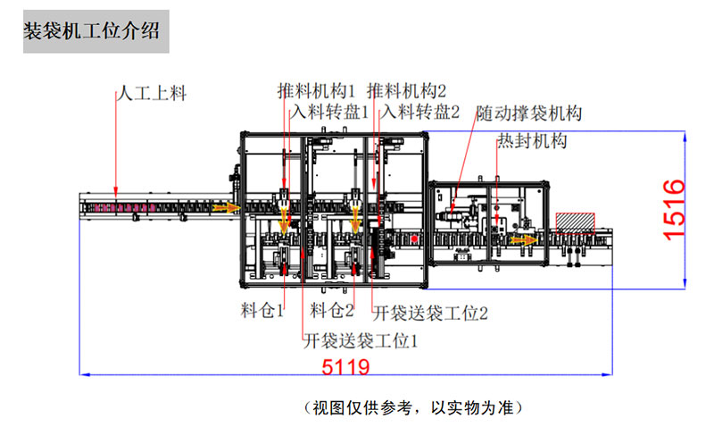 58316fb962bd7a31d3303c9f1affbe6e 58316fb962bd7a31d3303c9f1affbe6e.jpg