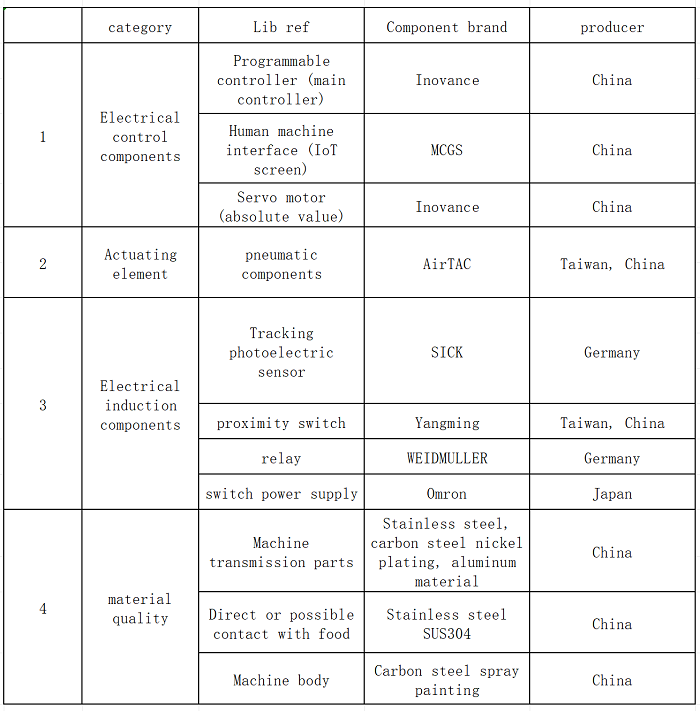 601d5c841c590f49ca7fb96ebe9195e6